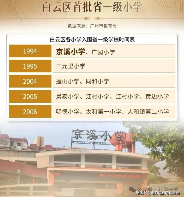 处营销中心欢迎您@电话周边配套楼盘详情最新价格备案价ky开元棋牌越秀云萃(越秀云萃售楼处)首页网站售楼(图4) 处营销中心欢迎您@电话周边配套楼盘详情最新价格备案价ky开元棋牌越秀云萃(越秀云萃售楼处)首页网站售楼(图4)