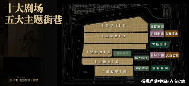 售楼处发布：领墅以品质铸就传奇!ky开元棋牌聚焦保利西郊和煦领墅(图7)